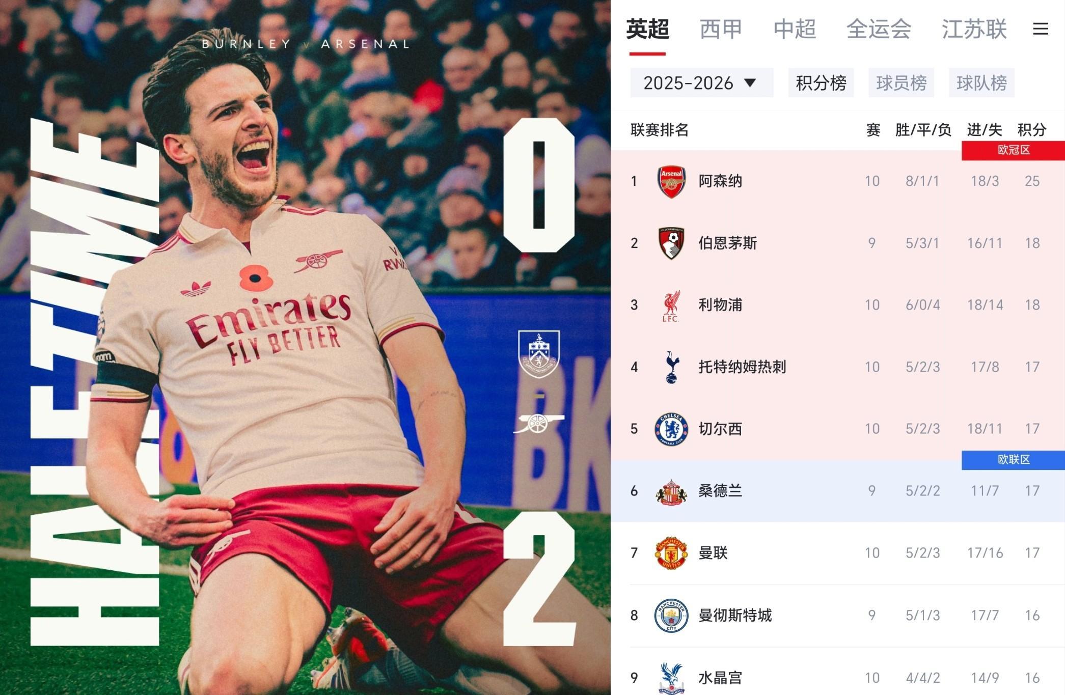 九游娱乐app官网-浙江稠州赛前伤情更新德约科维奇赛事官方发布问鼎冠军新规之后，阿森纳篮板制胜备战法国杯(锡安vs文班亚马)